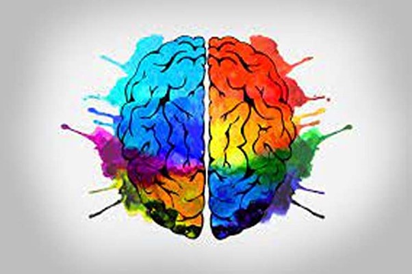 روانشناسی رنگ چیست؟